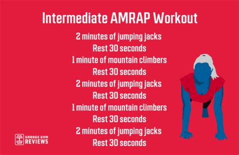 Amrap Workouts To Add To Your Routine Garage Gym Reviews