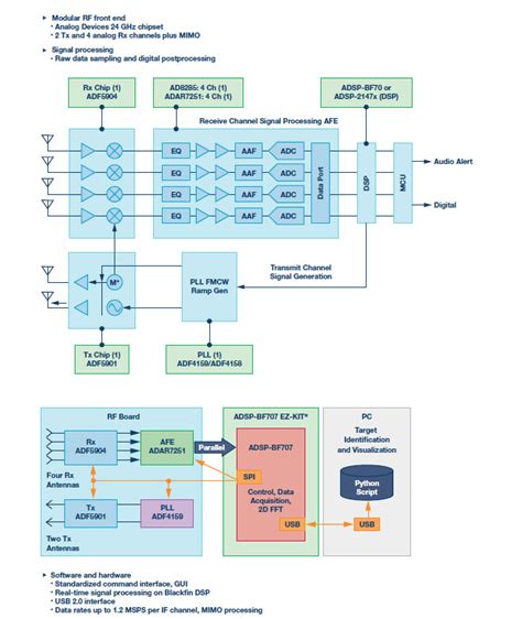 The Difference Between IPC 6012 And IPC A 600 PIEK 47 OFF