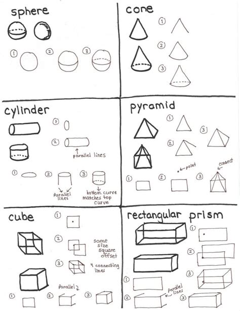 3D shapes drawing tutorial-1squs54 | OK Math and Reading Lady