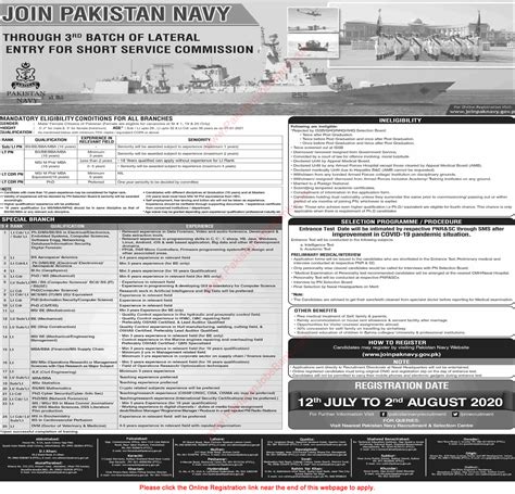 Join Pakistan Navy Through Short Service Commission Course July