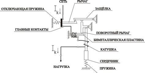 Двухполюсный автомат и его отличие от однополюсного: возможности и ...