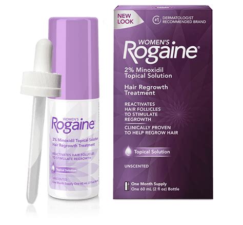 The Side Effects of Rogaine - 2017 guide
