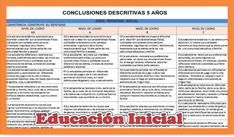 Conclusiones Descriptivas Para A Os De Nivel Inicial Maestras De