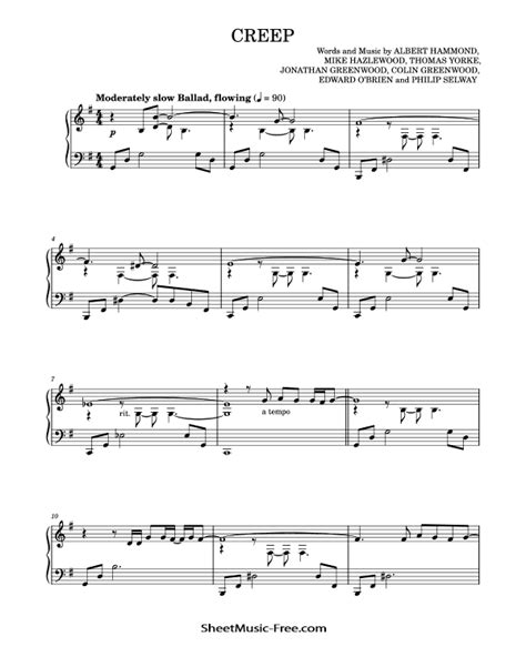 Creep Piano Sheet Radiohead Sheetmusic Free