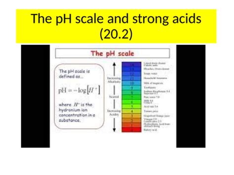 Ocr A Level Chemistry Acids Bases And Ph Teaching Resources