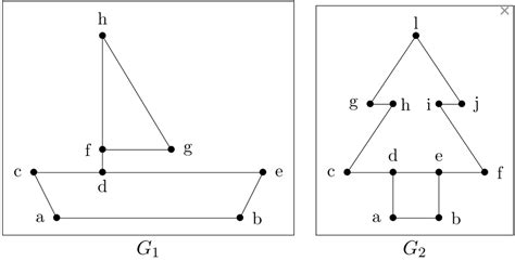 Solved Consider The Following Two Graphs G1 V E And G2