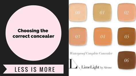 Limelight By Alcone Quick Application Of Perfect Foundation And