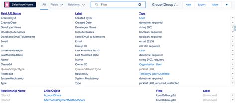 Ways To Use Salesforce Inspector Salesforce Ben