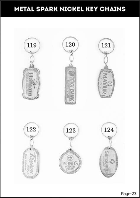 Stainless Steel Promotional Keychain, 2mm at Rs 11 in New Delhi | ID ...