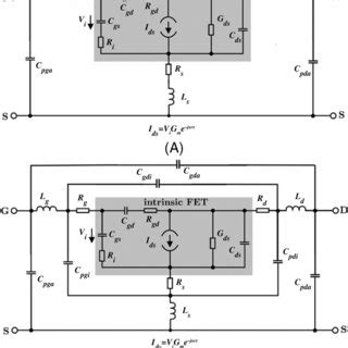 Flow Chart Of The Extraction Of The Equivalentcircuit Model By