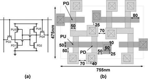 A Circuit Schematic And B Layout For A Conventional DG 6 T SRAM