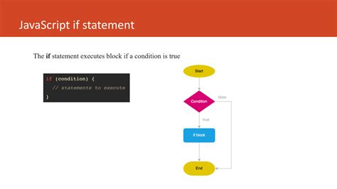 Solution Js Control Flow Statements Studypool