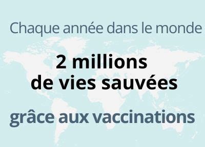 Vaccins et vaccinations Inserm La science pour la santé