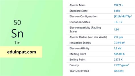 Tin-Discovery, Properties, And Applications