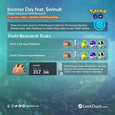 Incense Day Feat Swinub Overview And Field Research Leekduck R