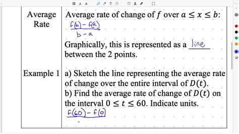 Ap Calculus Ab Notes Average Rate Of Change Youtube