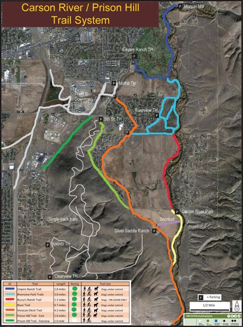 Carson City Trails