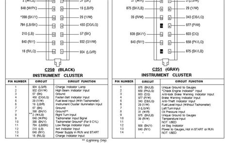 Wiring Diagram For 2004 F150 Stereo