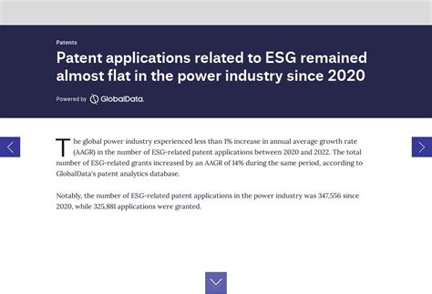 Esg Patent Applications In The Global Power Industry Since