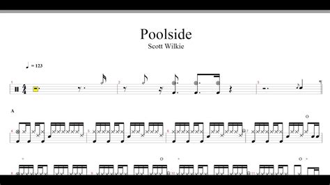 Scott Wilkie Poolside Drum Score Drum Sheet Music Youtube