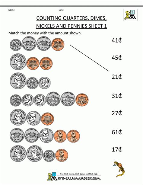 Money Worksheet Grade 5