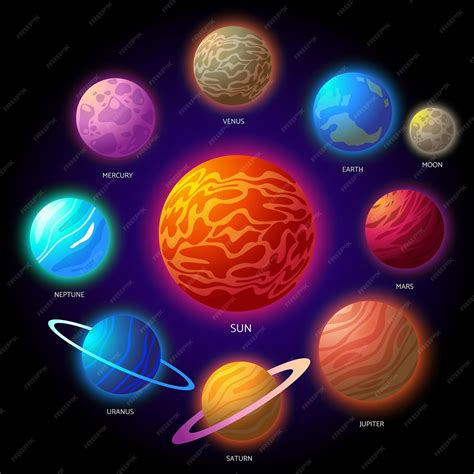 Premium Vector Solar System Planets Cartoon Observatory Small Planets