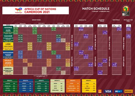 Can 2021 Le Calendrier Complet Les Chocs Et Le Tableau