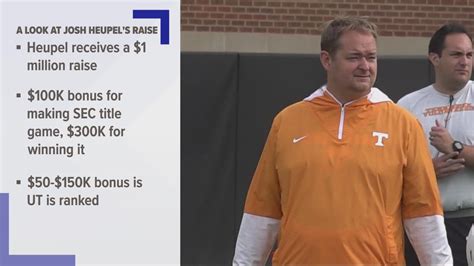 Vol Football Head Coach Josh Heupel Receives 1 Million Raise