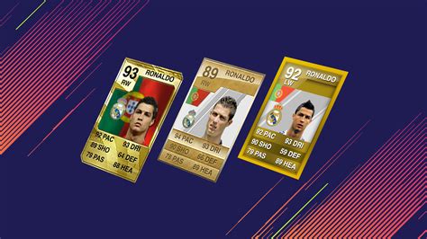 L Evolution Fifa De Cristiano Ronaldo