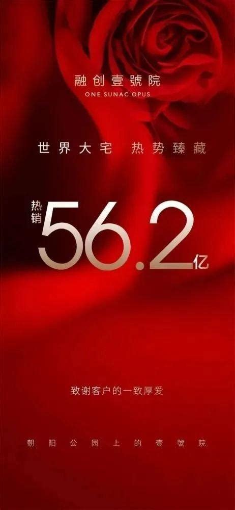 火爆！每套房3000万起，一天卖了56亿！背后公司股价也涨嗨了 新浪新闻