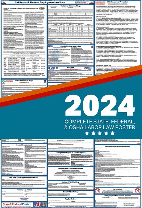 California Digital Labor Law Poster 2024 — State and Federal Poster