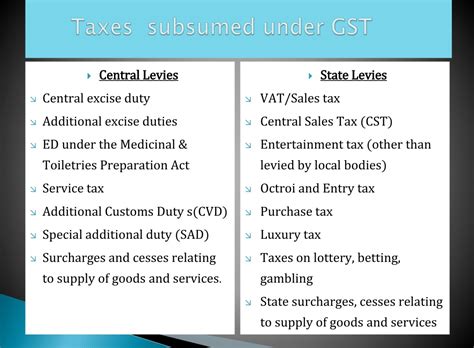 Ppt A Presentation On Goods And Service Tax Gst Powerpoint Presentation Id9550948