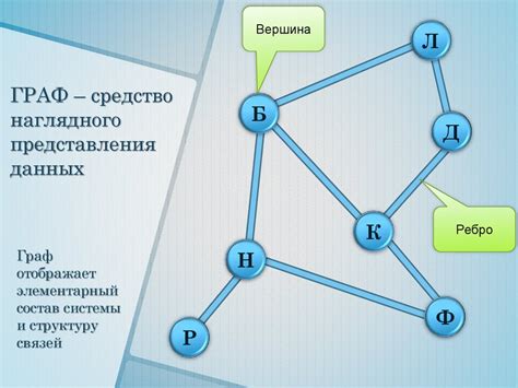 Структуры данных - презентация онлайн
