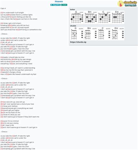Hợp âm: Heaven - cảm âm, tab guitar, ukulele - lời bài hát | chords.vip