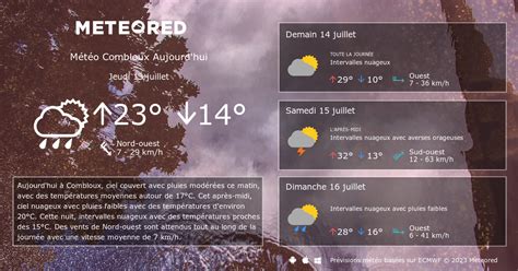 Météo Combloux heure par heure tameteo Meteored