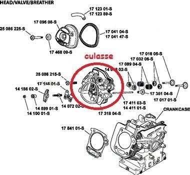 KIT CULASSE Sans Capot KOHLER CH270 KOHLER Gear EU Vente De Moteur