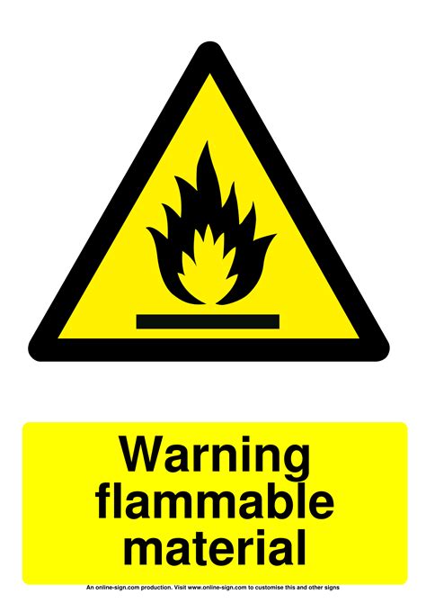 Hazard Warning Signs Poster Template