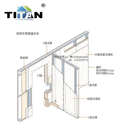 Titan Drywall Quality Fireproof Gypsum Board Standard Size In South