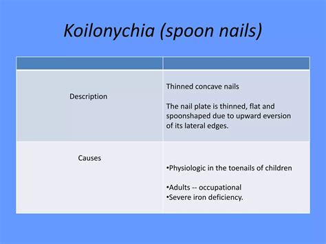 Nail Disorder Dr Aisha Almoosa Ppt