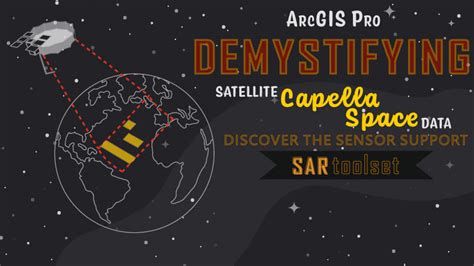 Demystifying SAR Satellite Data In ArcGIS Pro Capella Space