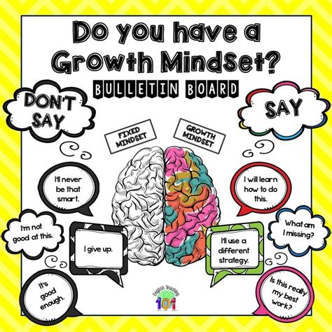 Growth Mindset Bulletin Board