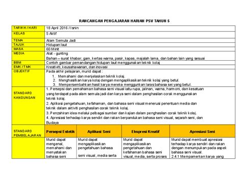 Psv Tahun 1 Teknik Gosokan Teknik Gosokan Buah Buahan Easy Art For