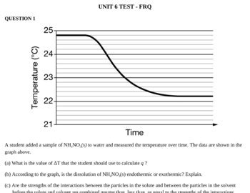 AP Chemistry Unit 6 Test MCQ FRQ By Dustin Peterson TpT