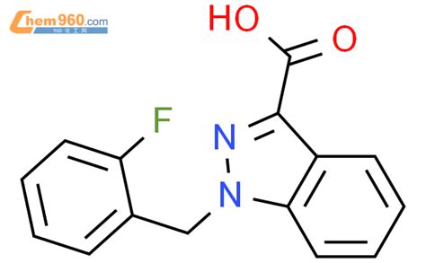 H Indazole Carboxylic Acid Fluorophenyl Methyl