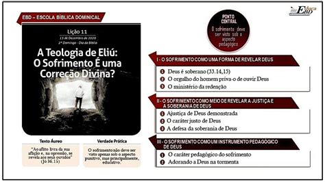 Lição 11 A Teologia de Eliú EBDeduca