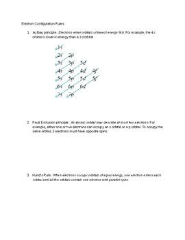 Electron Configuration "Rules" Cheat Sheet by DeNae Kizys | TPT