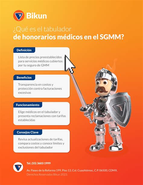 Qué es el tabulador de honorarios médicos en el Seguro de GMM