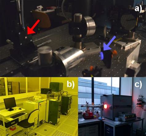 Si Nanocrystals Institut F R Mikrosystemtechnik Imtek