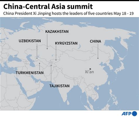 Xi Says China Central Asia Must Fully Unleash Potential