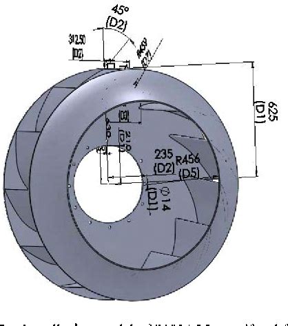 Centrifugal impeller design software - oklasopa